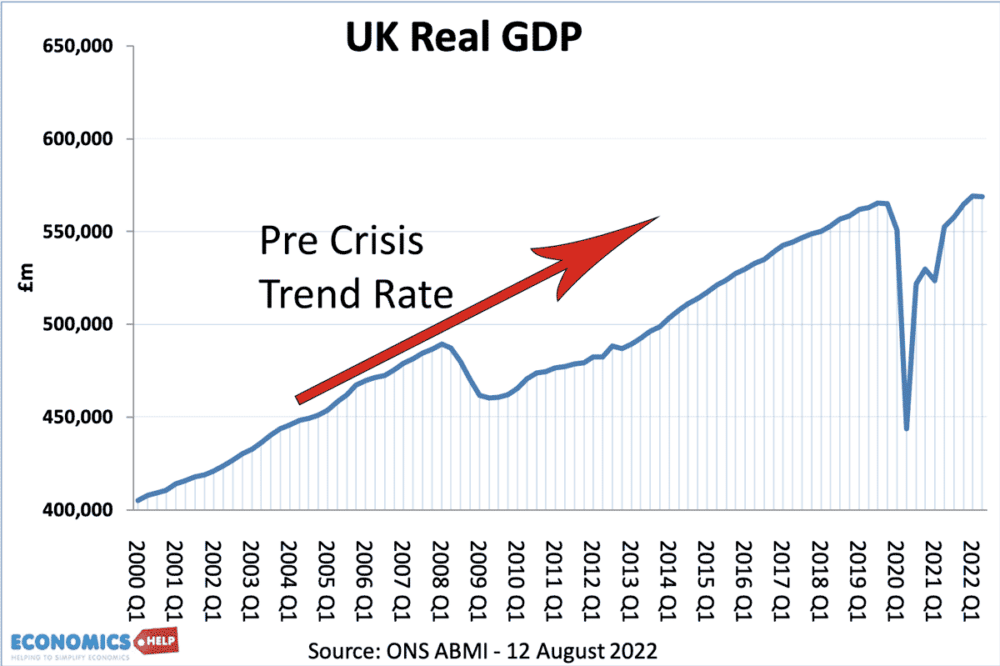 great britain economy essay