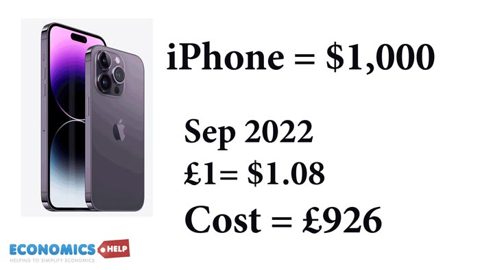 Iphone devaluation
