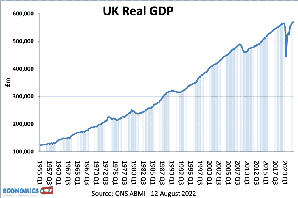 great britain economy essay