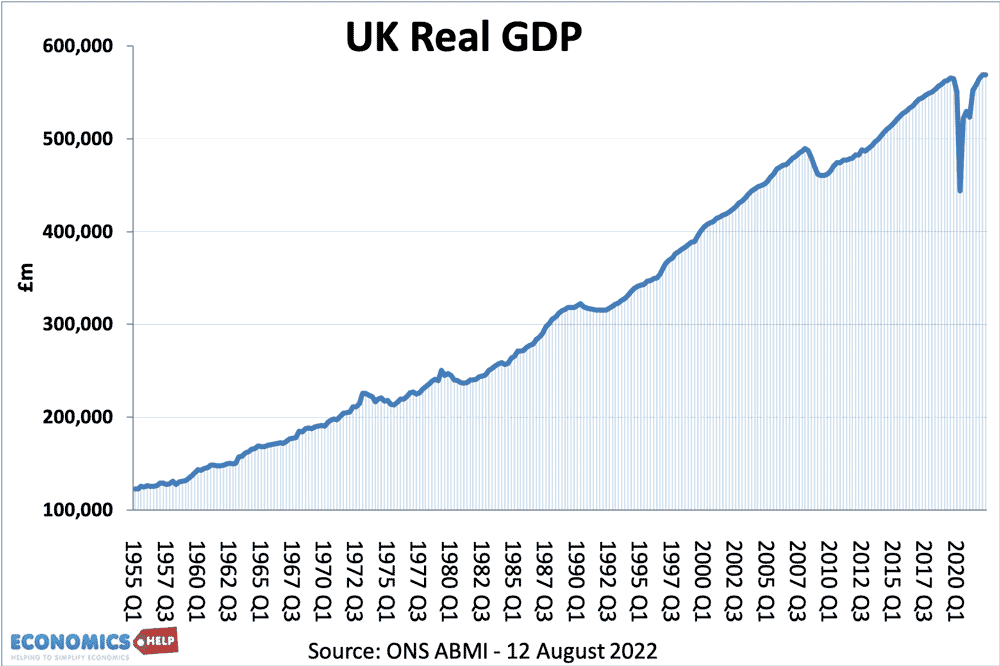 Uk Gdp Forecast 2024 Katti AnnaMaria
