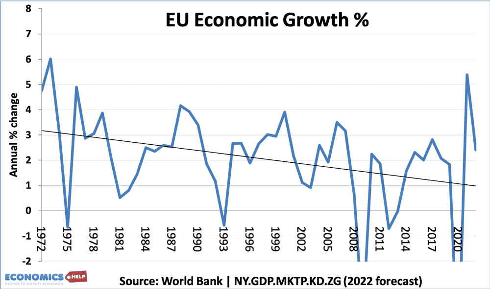 economic-growth-eu-web