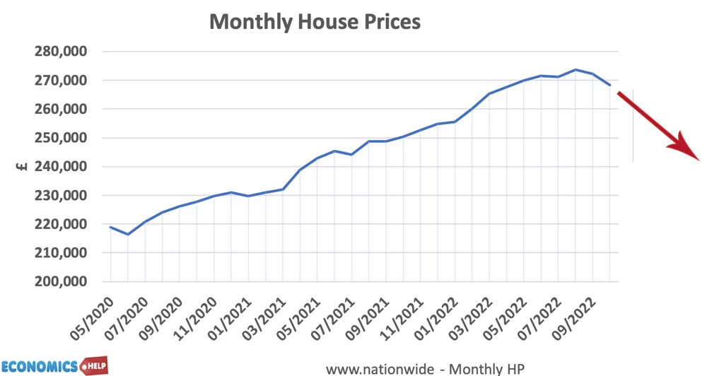 monthly-hp-nov-22-arrow