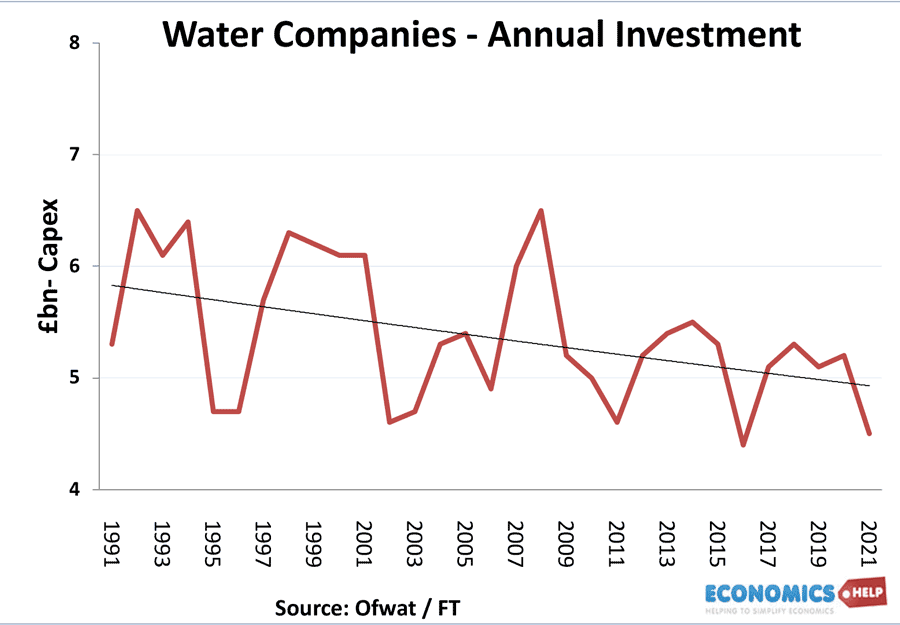 annual-investment-web