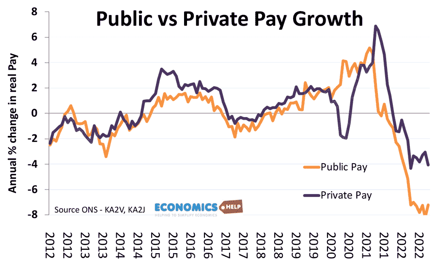 public-pay-vs-private-pay