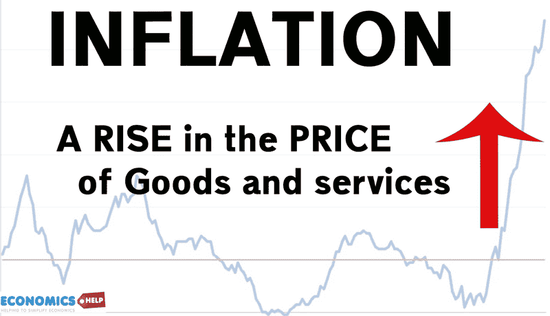 inflation-definition-