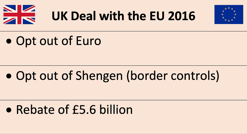 uk-deal-with-eu-graphic