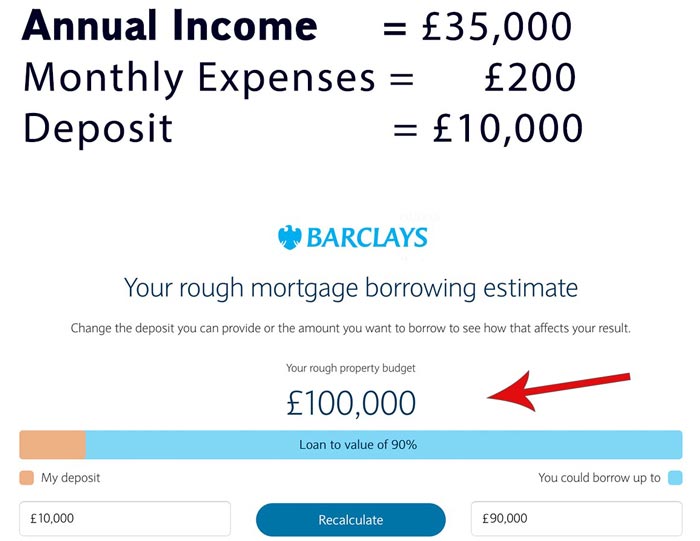 how-much-to-borrow