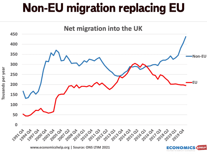 non-eu-replacing-eu