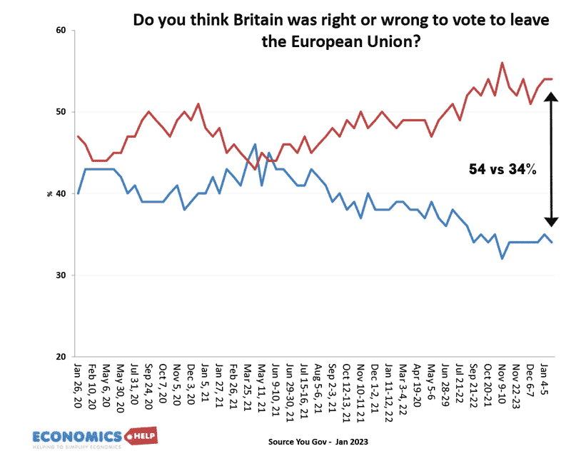 Brexit Meaning and Impact: The Truth About the U.K. Leaving the EU