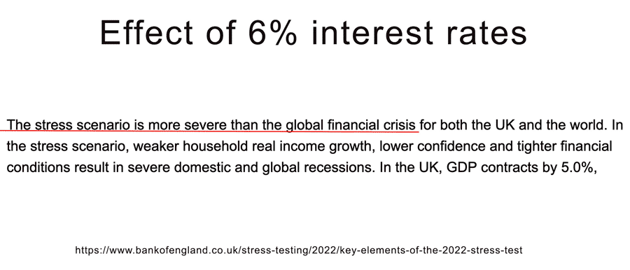 stress-test-boe-effect-6percent-1