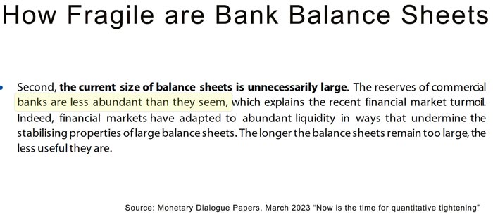 how-fragile-banks-balance-sheets