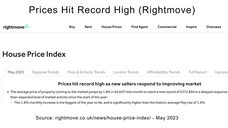 rightmove-prices-hit-record