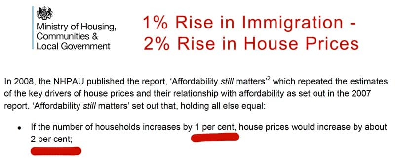 rise-in-house-prices-2-1