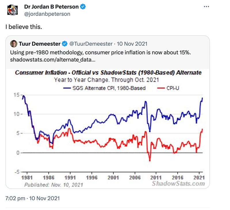 inflation-higher-than-actual-peterson