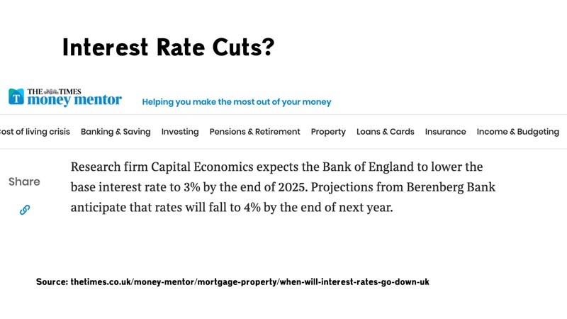 interest-rate-cuts-times