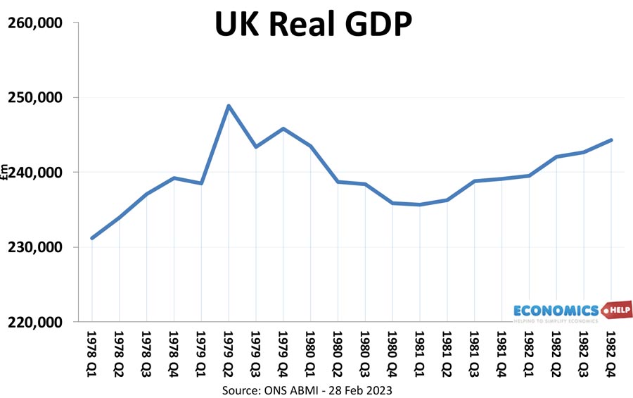 1980s-recession