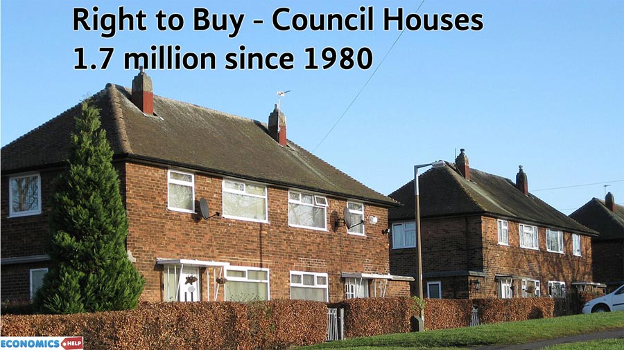 right-to-buy-council-houses