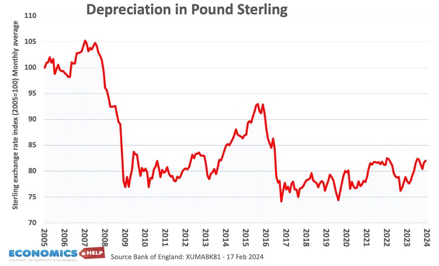 pound-sterling-07-24