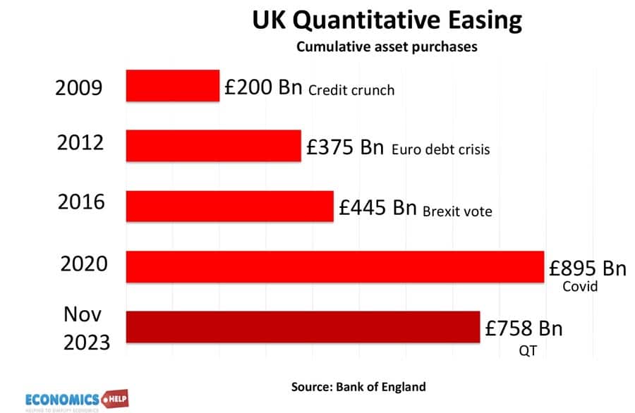 qe-qt-nov-23