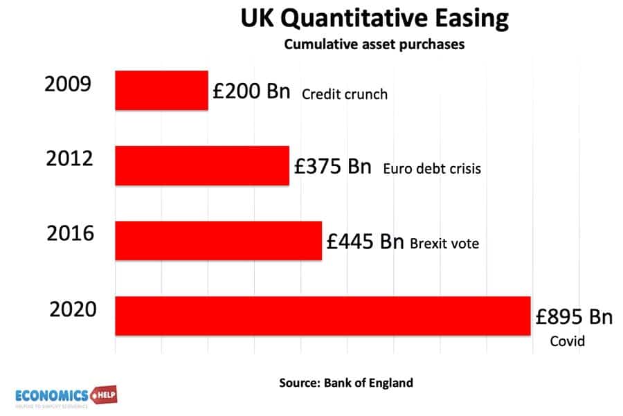 uk-qe