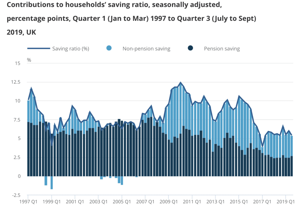 saving-pension