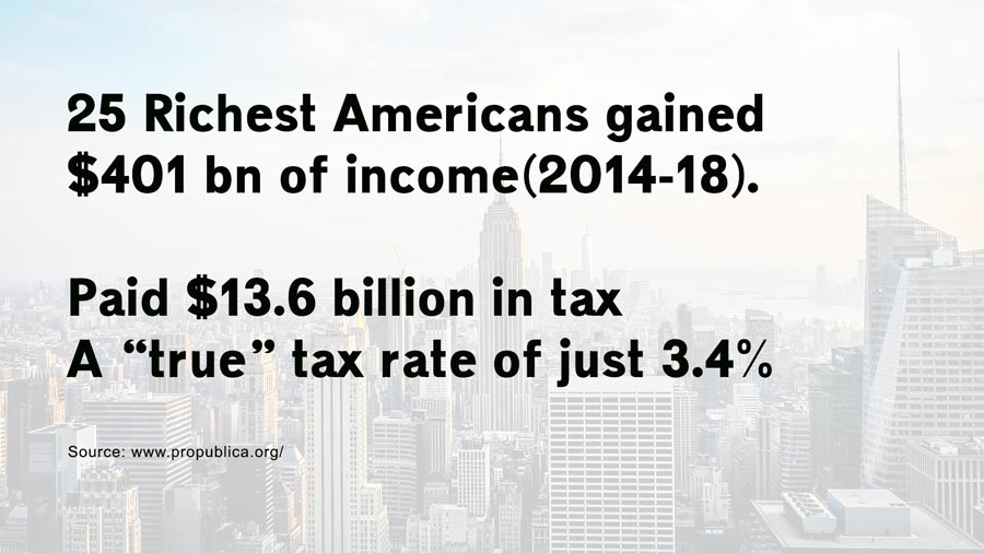 richest-400-paid-low-tax-us