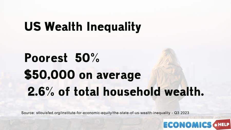 us-wealth-inequality-bottom-50