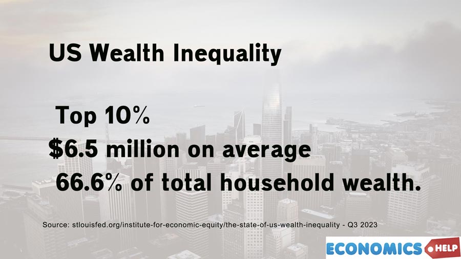 us-wealth-inequality-top-10