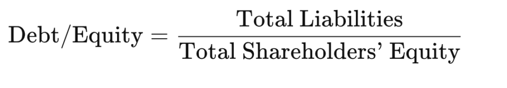 debt-equity-ratio