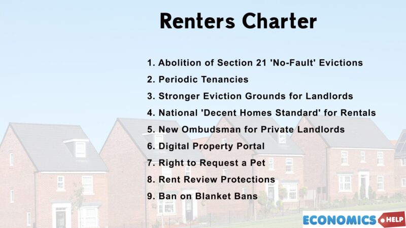 renters-charter