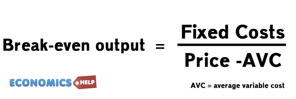 Break-Even Analysis - Economics Help