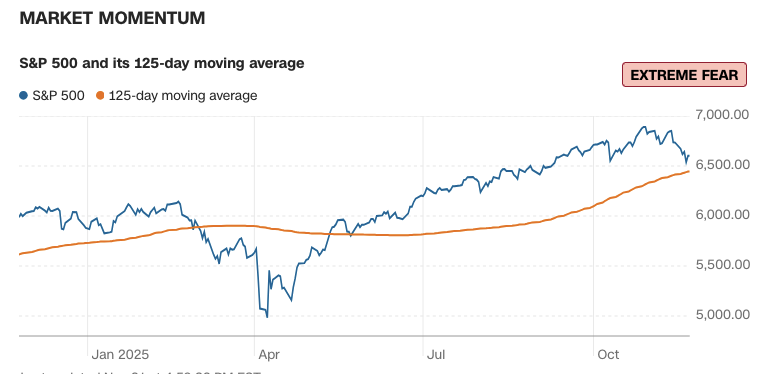 stock-average