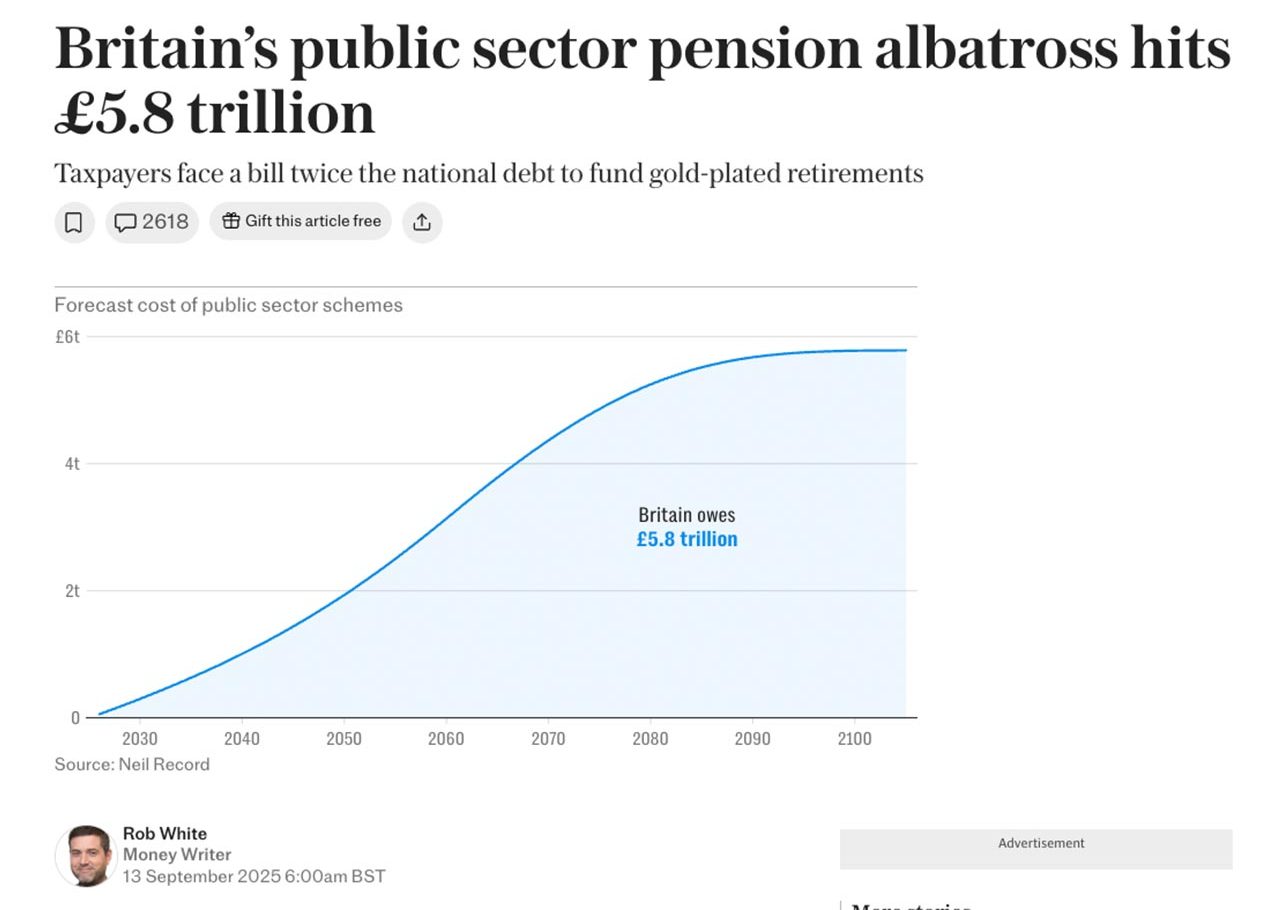 public-sector-pensions-cost-telegraph-