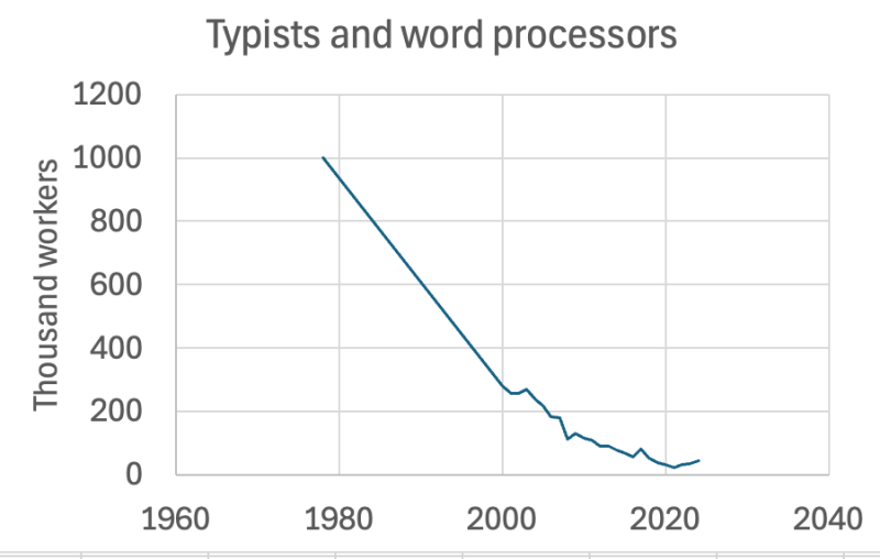 typists-and-word-processors
