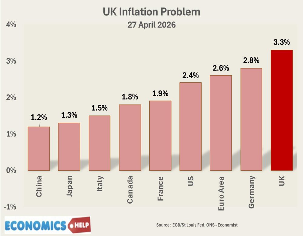 inflation-comparision-int-api-26
