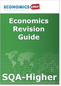 sqa-Economics
